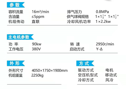 雙螺桿電動移動式空壓機SEP565E.png